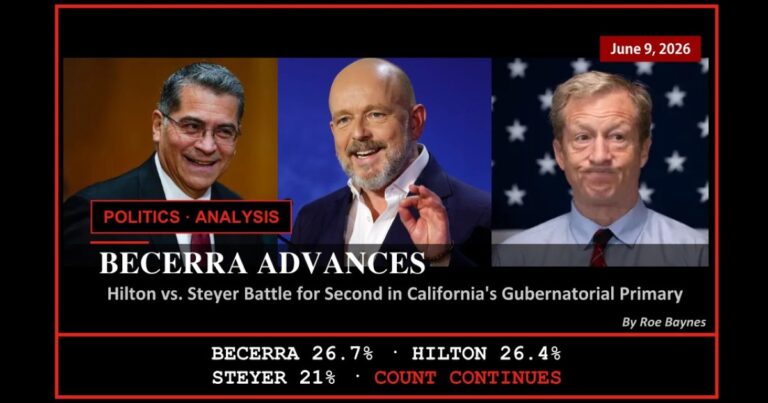 California Governor Race: Becerra Advances, Hilton vs. Steyer Battle for Second