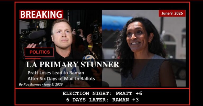 LA Mayor Primary Stunner: Spencer Pratt Loses Lead to Nithya Raman as Mail-In Ballots Roll In For Six Days